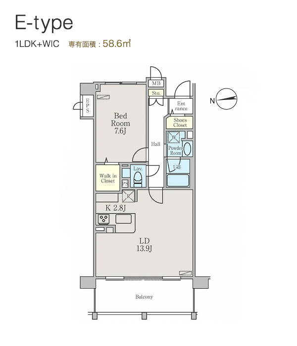 B1type