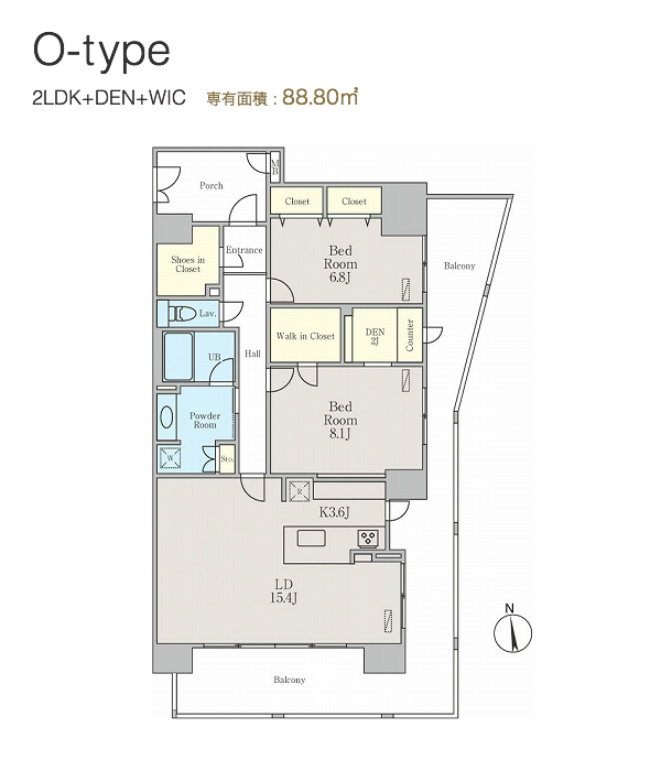 B1type