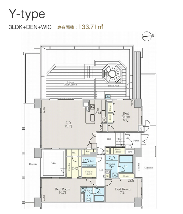 B1type