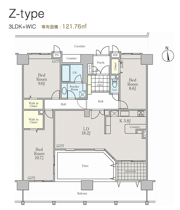 B1type