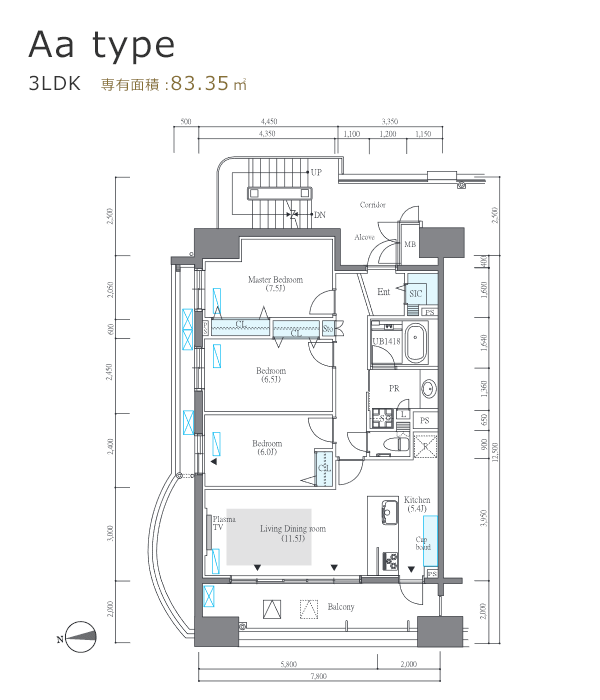 B1type