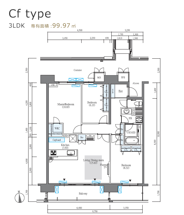 B1type
