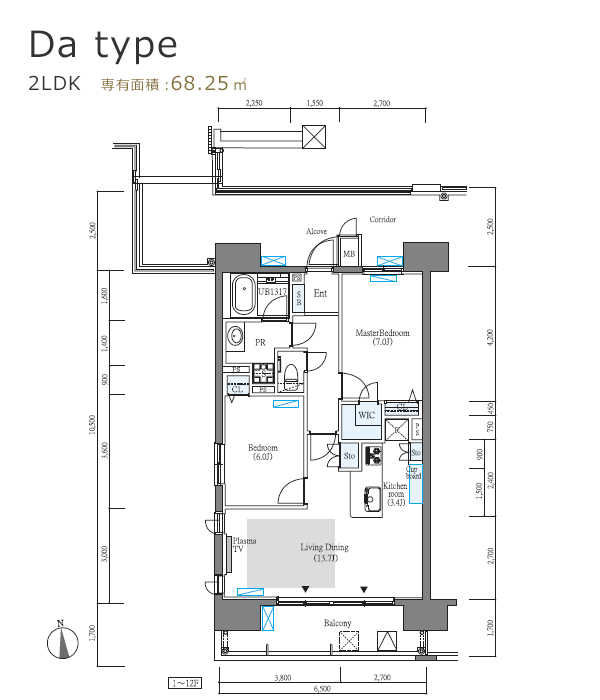 B1type