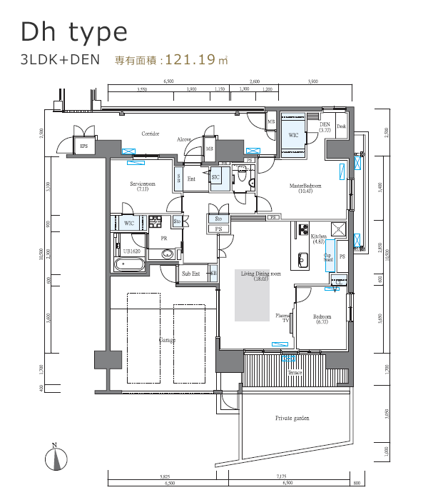 B1type