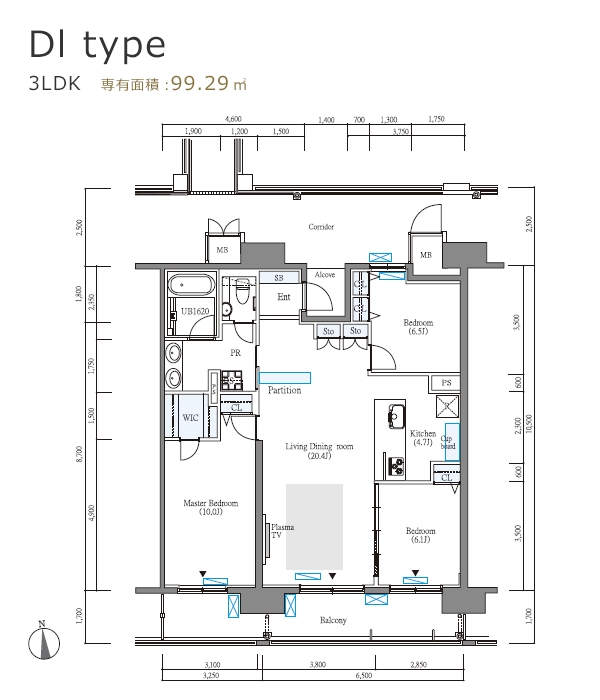 B1type
