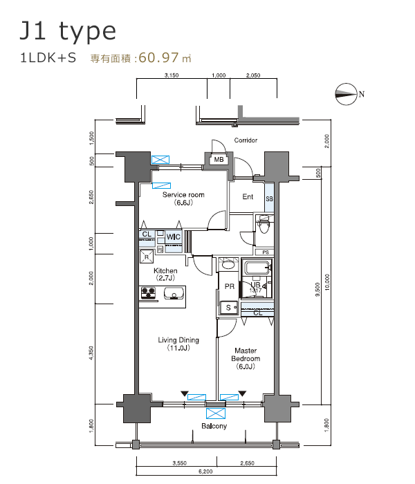 B1type