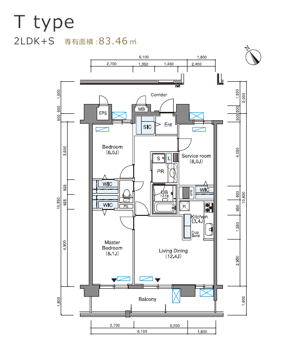 B1type