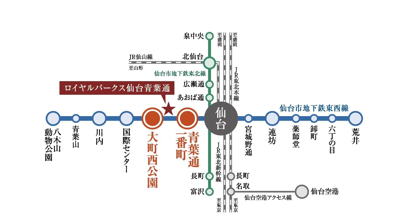 仙台青葉アクセス