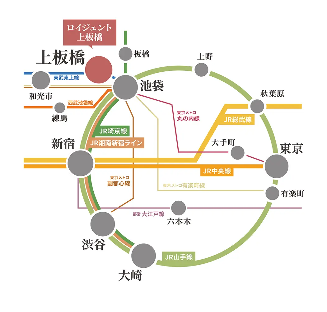 アクセスマップ