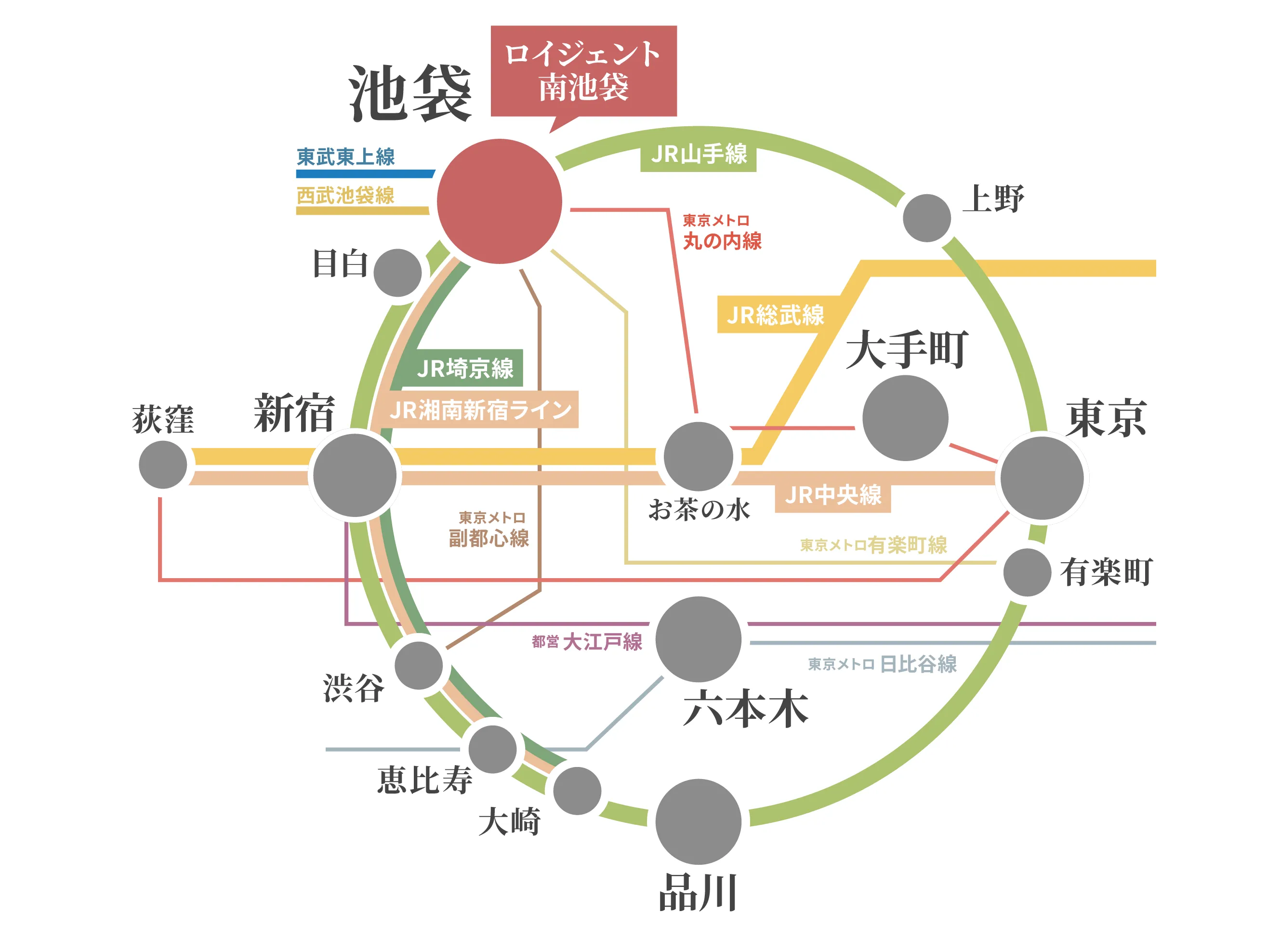 アクセスマップ