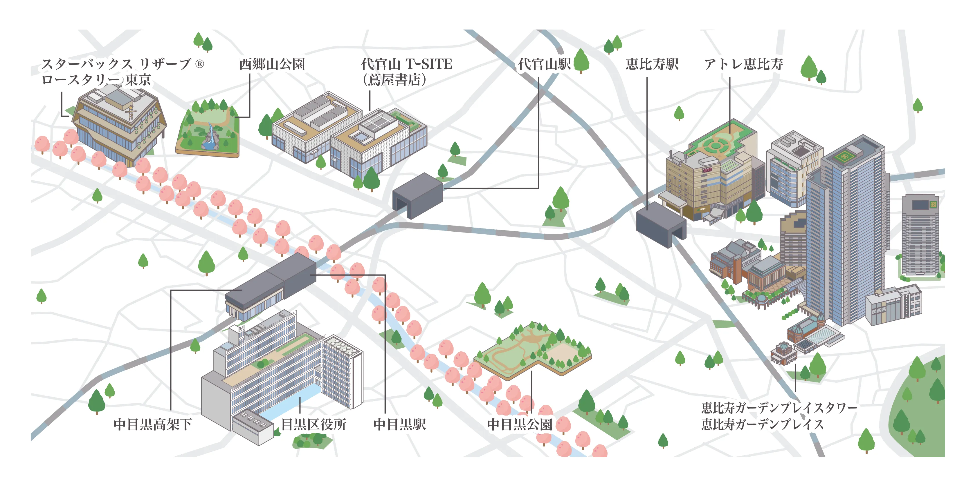 周辺案内図