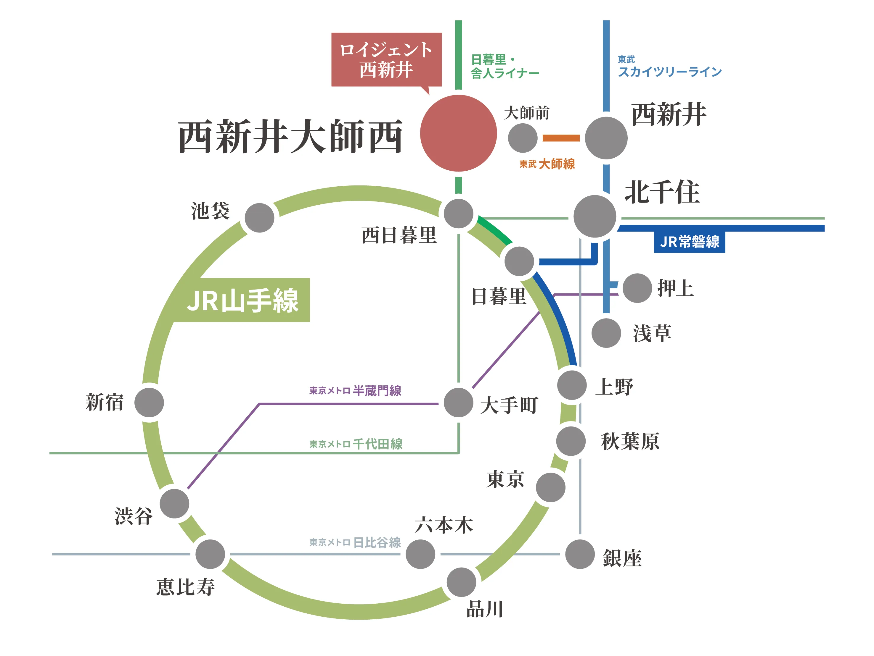 アクセスマップ