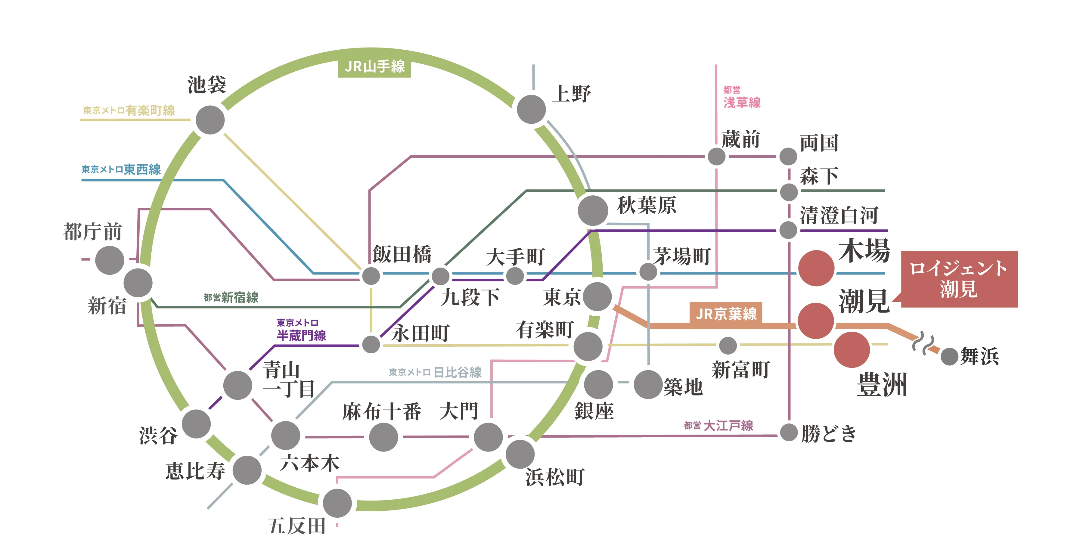 アクセスマップ