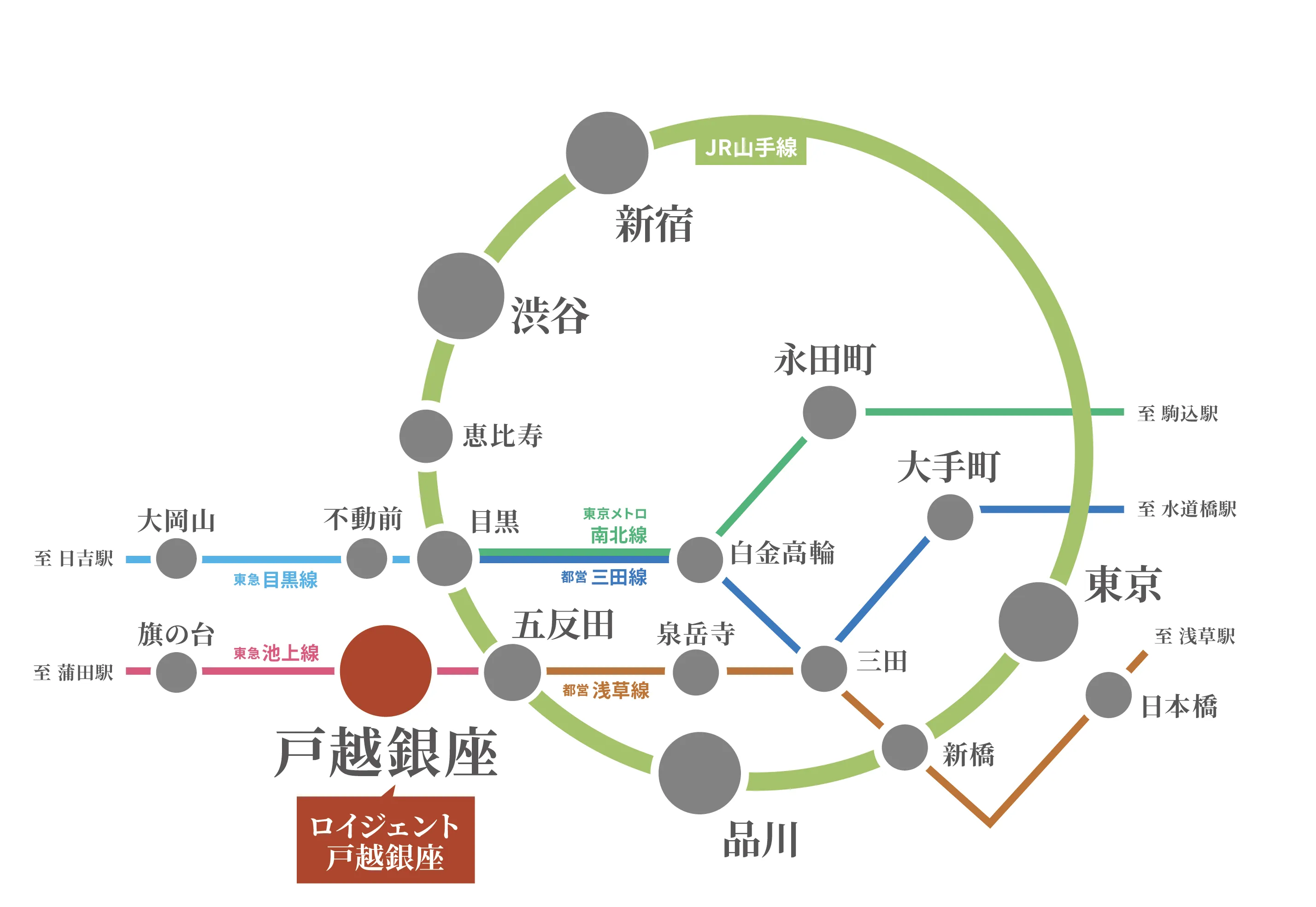 アクセスマップ